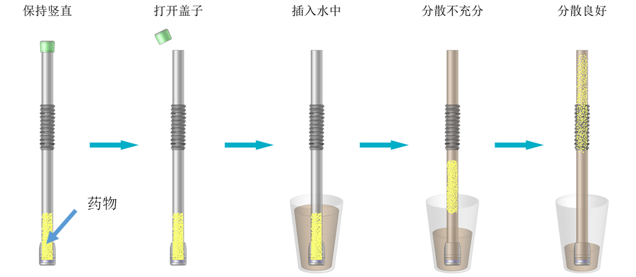 圖片2 圖片2